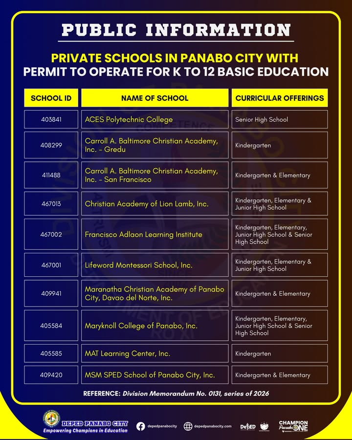 DepEd Panabo City